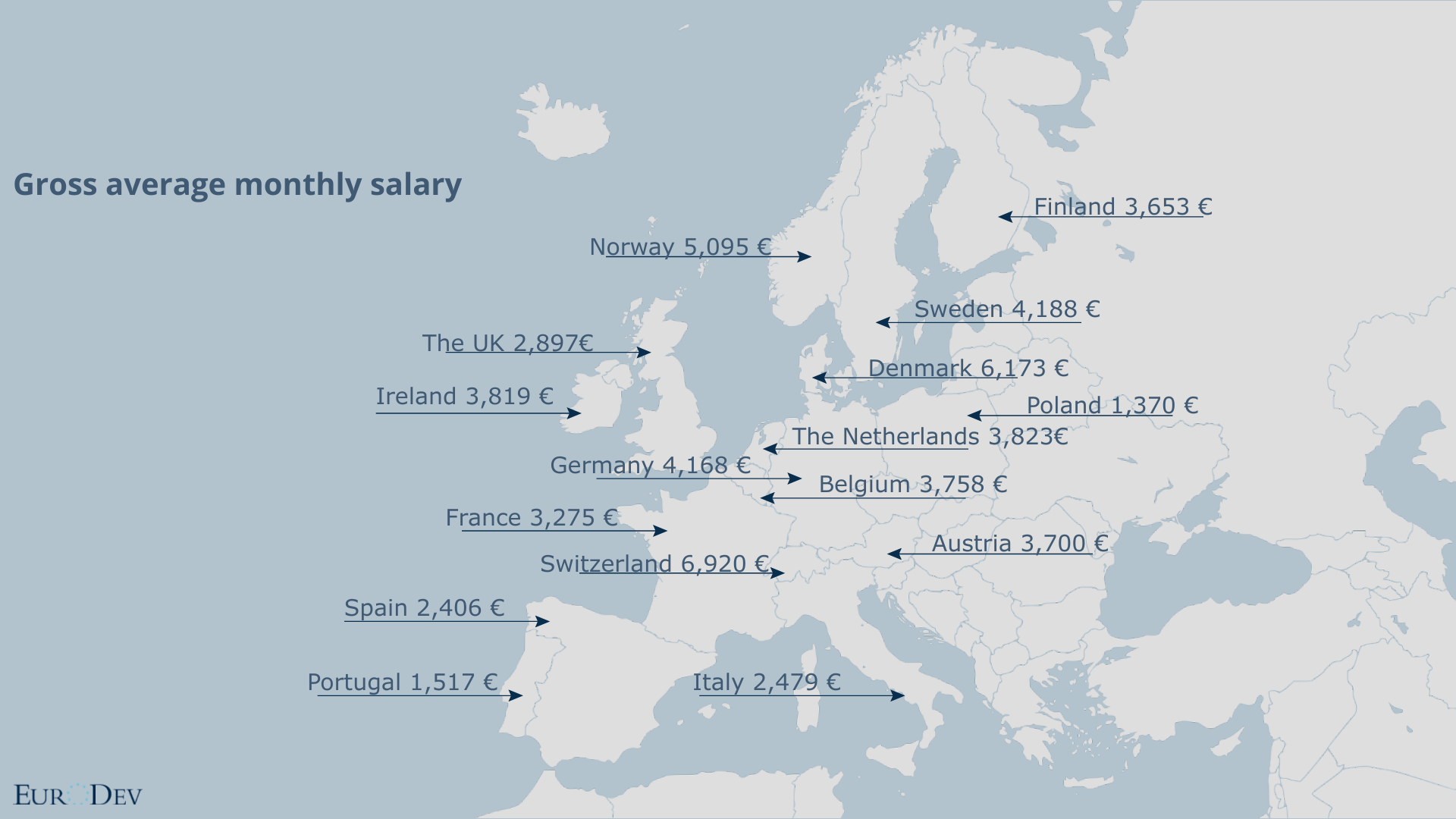 Average Salary In Europe Insights And Trends   EU (5) 